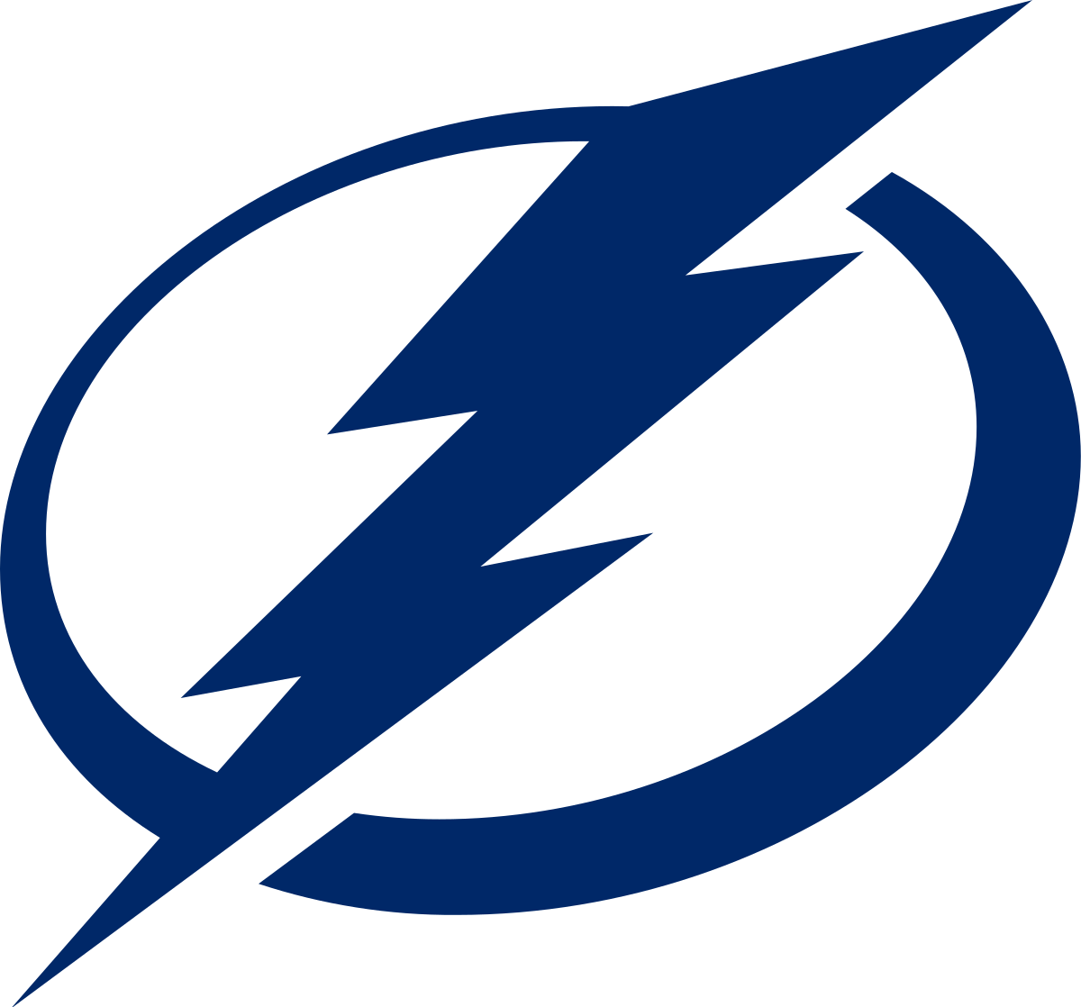 Minnesota Wild vs. Tampa Bay Lightning